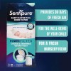 Sentipure® Power Filter: 30 days