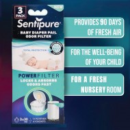 Sentipure® Power Filter: 30 days