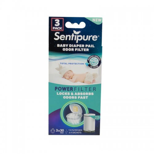 Sentipure® Power Filter: 30 days