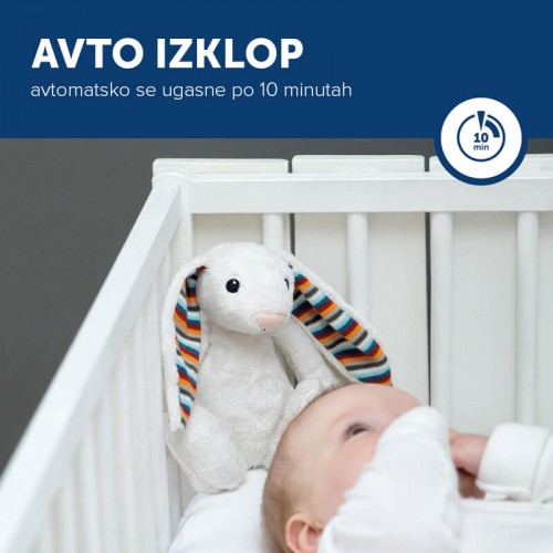 ZAZU Plush & Sound Machine - Bibi the Bunny