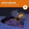 ZAZU Nightlight with Soothing Melodies - Max the Monkey