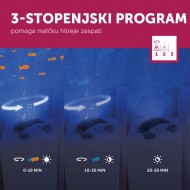 ZAZU Projector with moving projection and melodies Cody