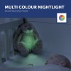 ZAZU Deluxe Nightlight with Sound Machine & Voice Recording - Ro the Rabbit