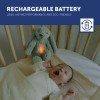ZAZU Deluxe Nightlight with Sound Machine & Voice Recording - Ro the Rabbit - Green