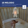 ZAZU Deluxe Nightlight with Sound Machine & Voice Recording - Ro the Rabbit-  White