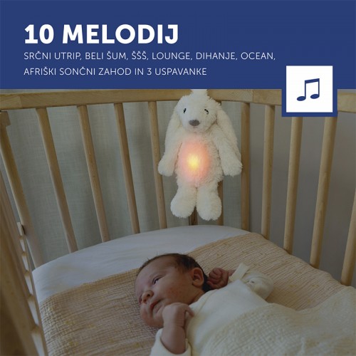 ZAZU Deluxe Nightlight with Sound Machine & Voice Recording - Ro the Rabbit-  White