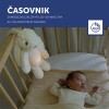 ZAZU Deluxe Nightlight with Sound Machine & Voice Recording - Ro the Rabbit-  White