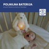 ZAZU Deluxe Nightlight with Sound Machine & Voice Recording - Ro the Rabbit-  White