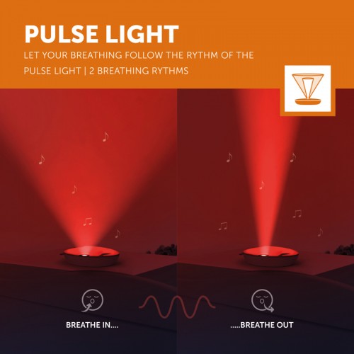 ZAZU Breathing Nightlight & Sound Machine Emmy the Elephant