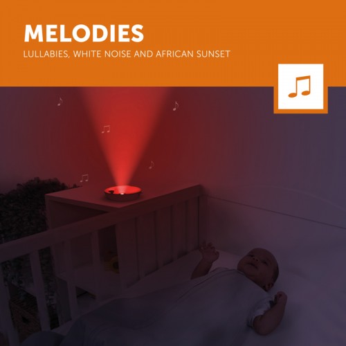 ZAZU Breathing Nightlight & Sound Machine Emmy the Elephant