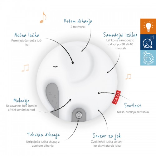 ZAZU Breathing Nightlight & Sound Machine Emmy the Elephant